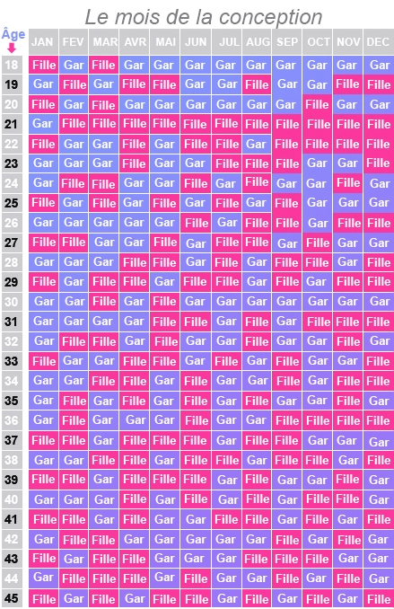 calendrier_chinois